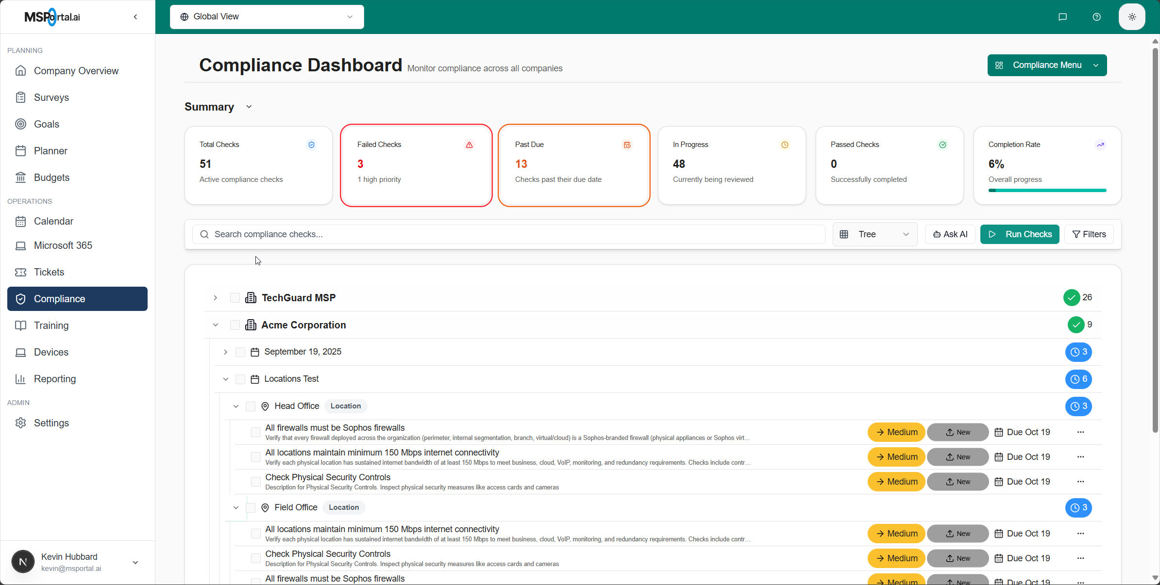 MSPortal Dashboard